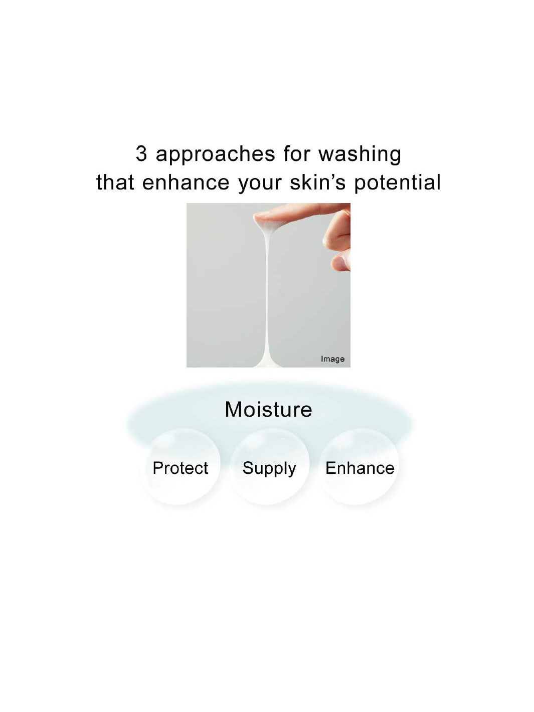 KANEBO Comfort Stretchy Wash II