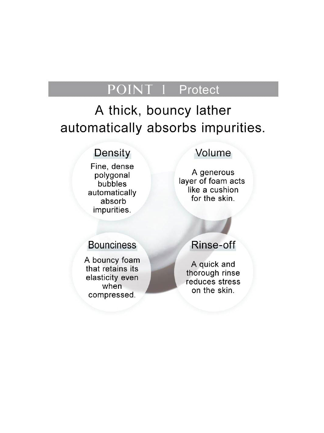 KANEBO Comfort Stretchy Wash II