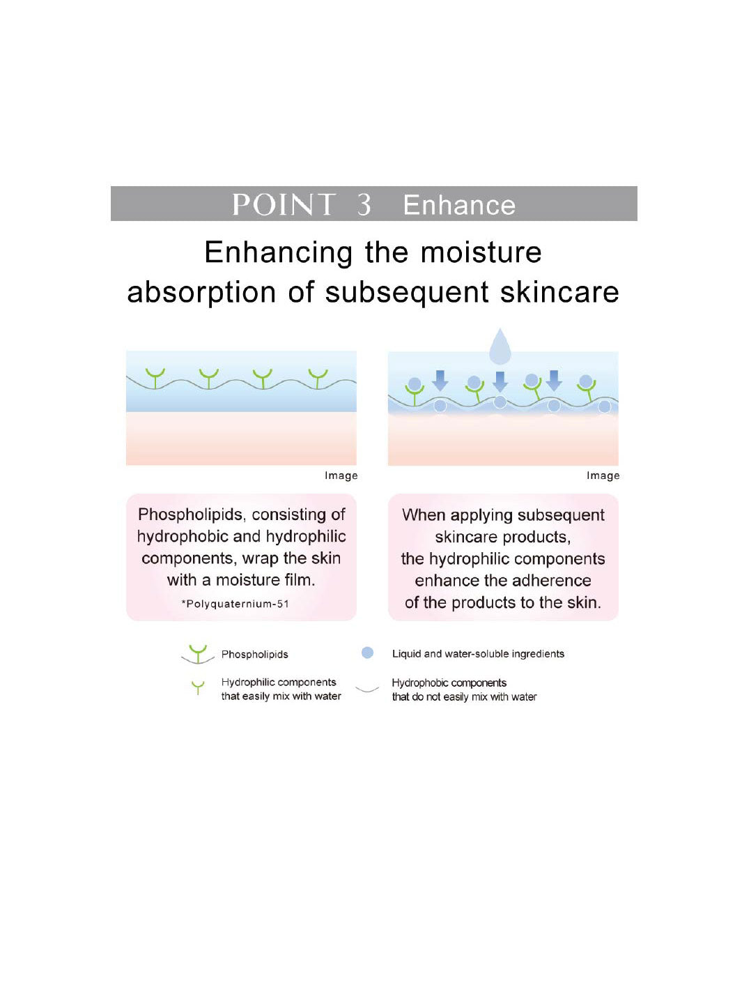 KANEBO Comfort Stretchy Wash II