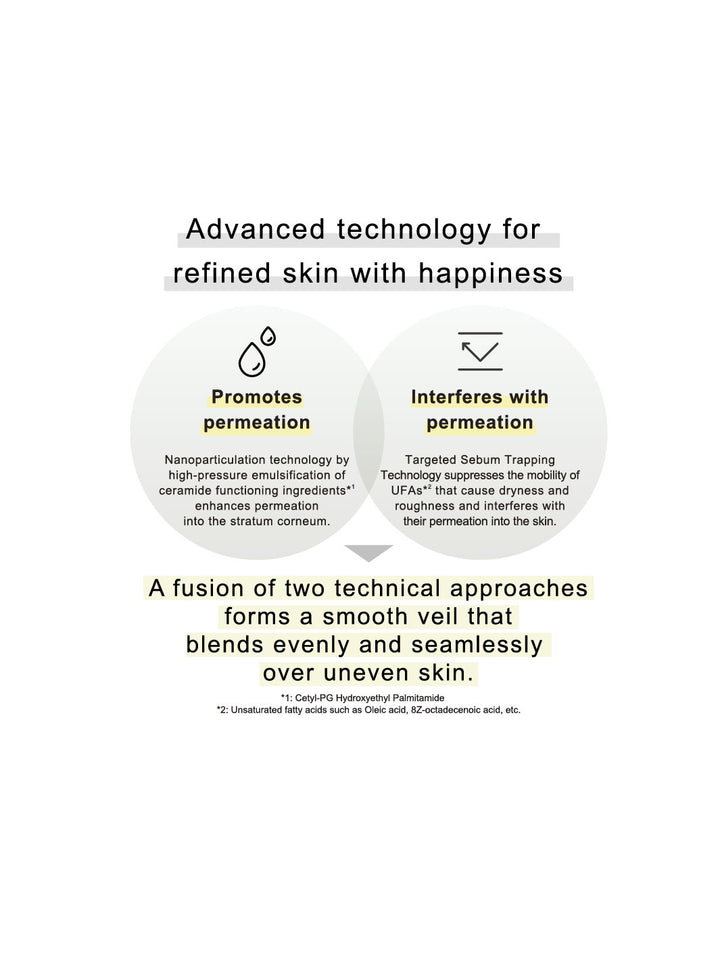 KANEBO Fusion-ing Solution