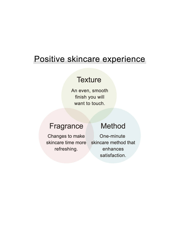 KANEBO Fusion-ing Solution