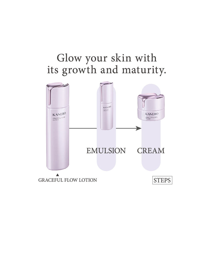 KANEBO Graceful Flow Lotion