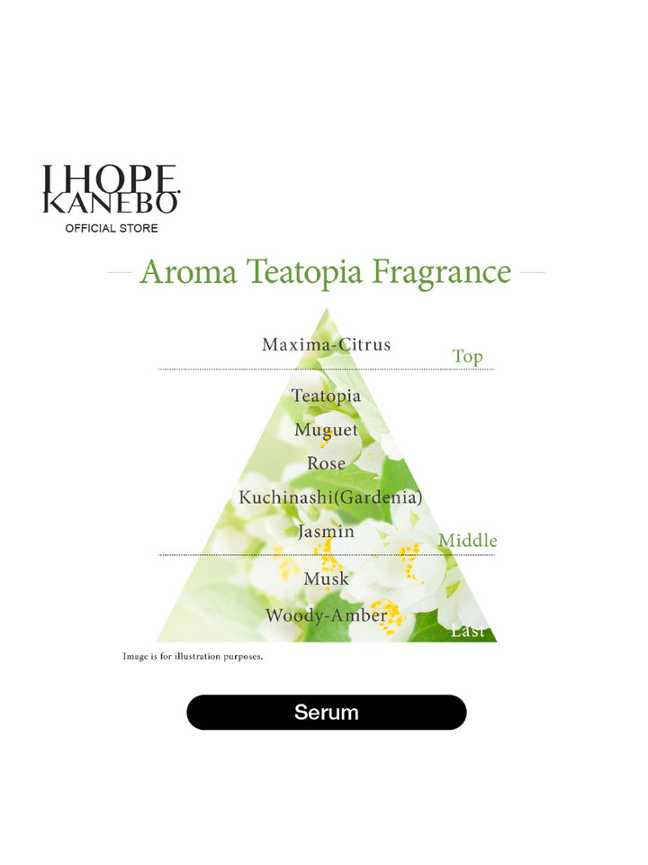 KANEBO The First Serum