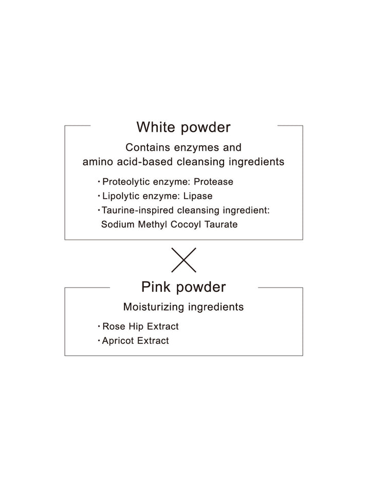 KANEBO Clarifying Powder Wash