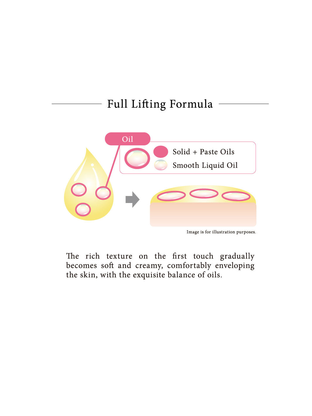 KANEBO Skin-Tightening Cream